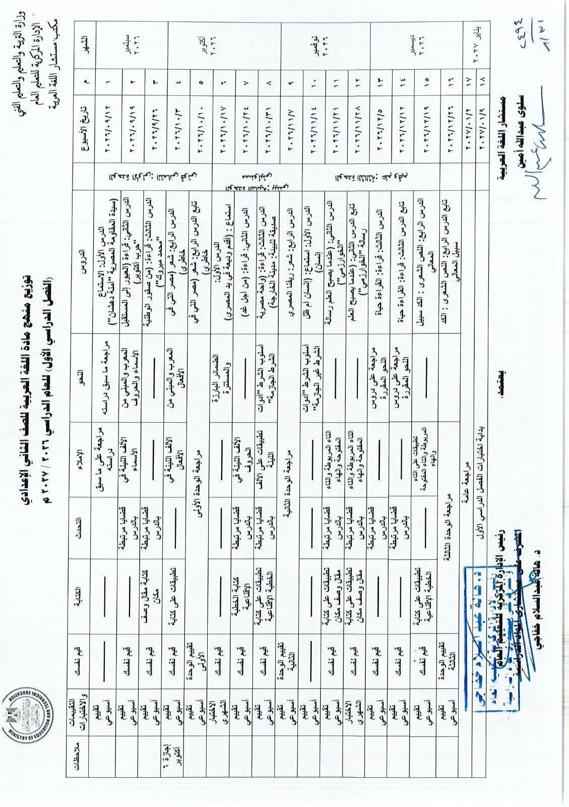 توزيع منهج اللغة العربية للمرحلة الإعدادية 2027.. 